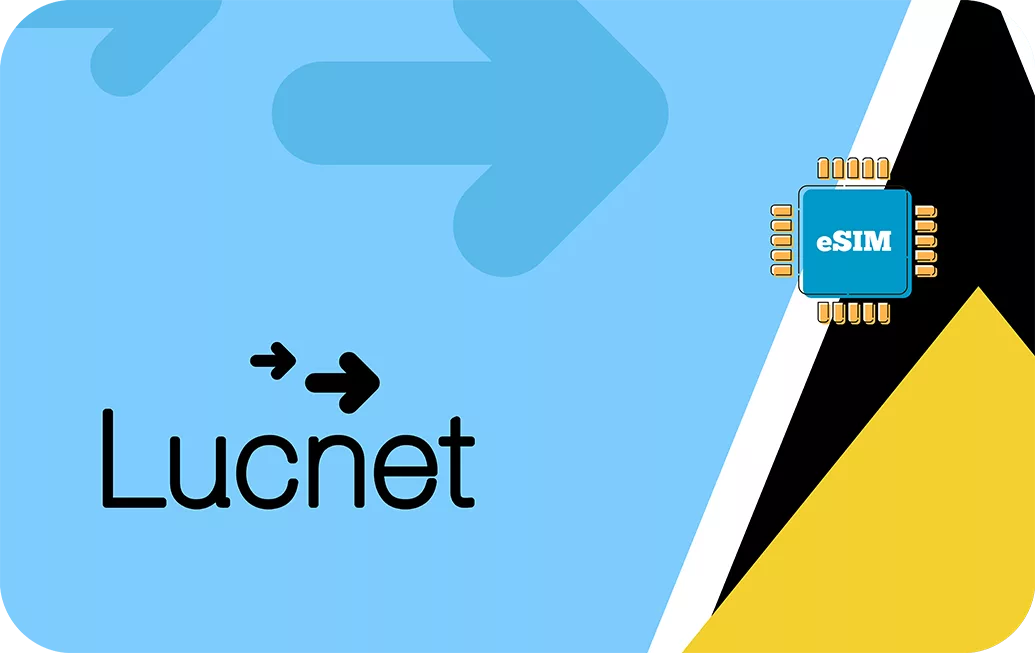 Saint Lucia eSIM travel data card