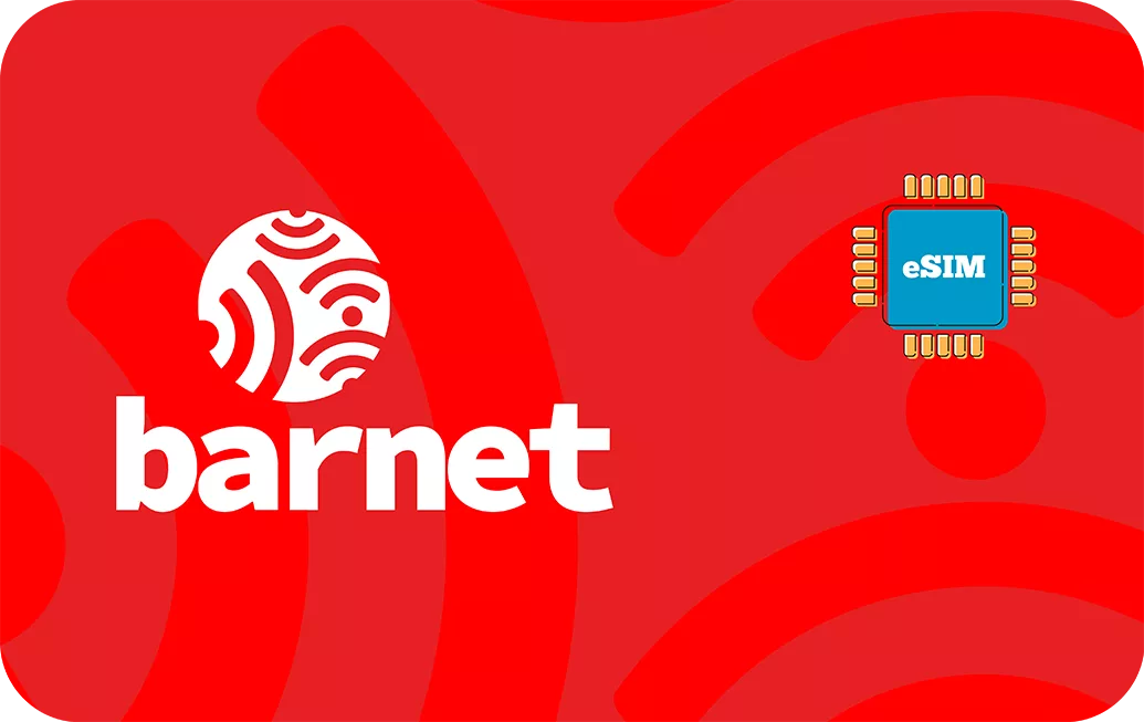 Saint Barthelemy travel eSIM card