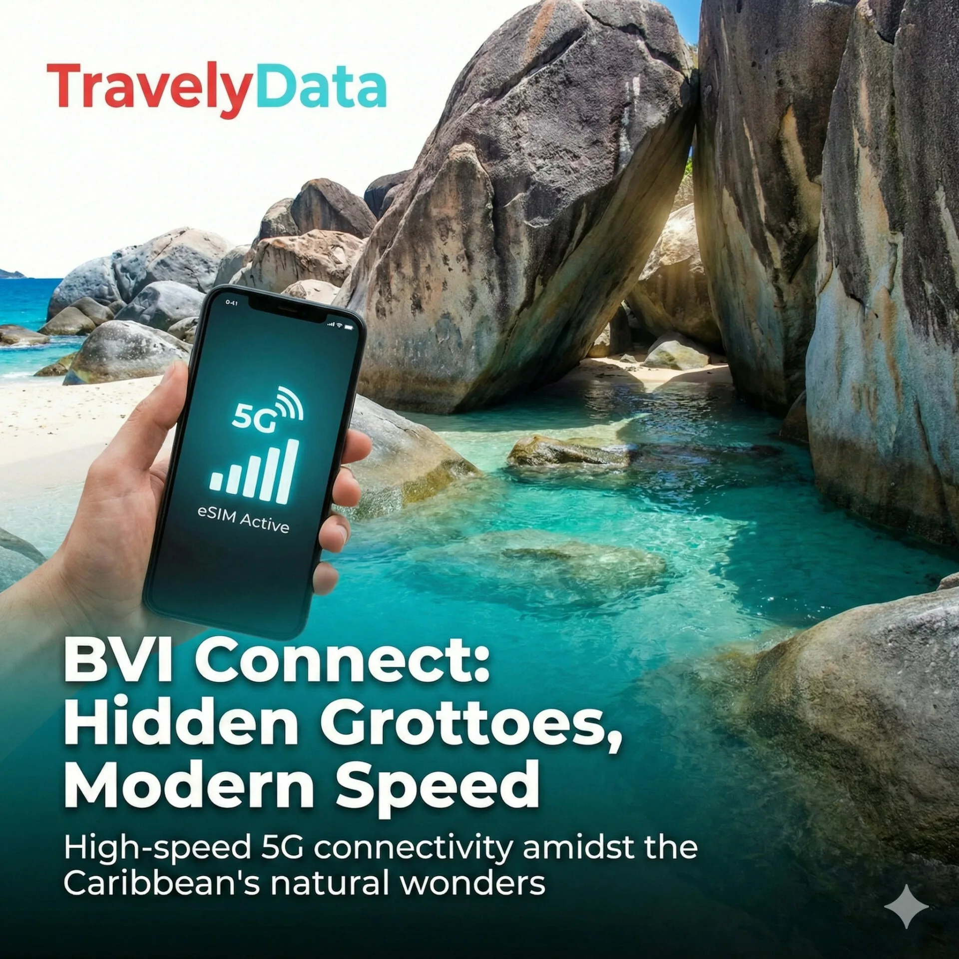 British Virgin Islands travel eSIM