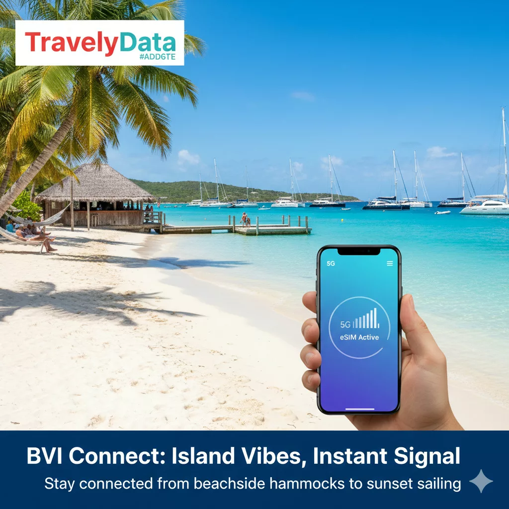 buy British Virgin Islands eSIM online