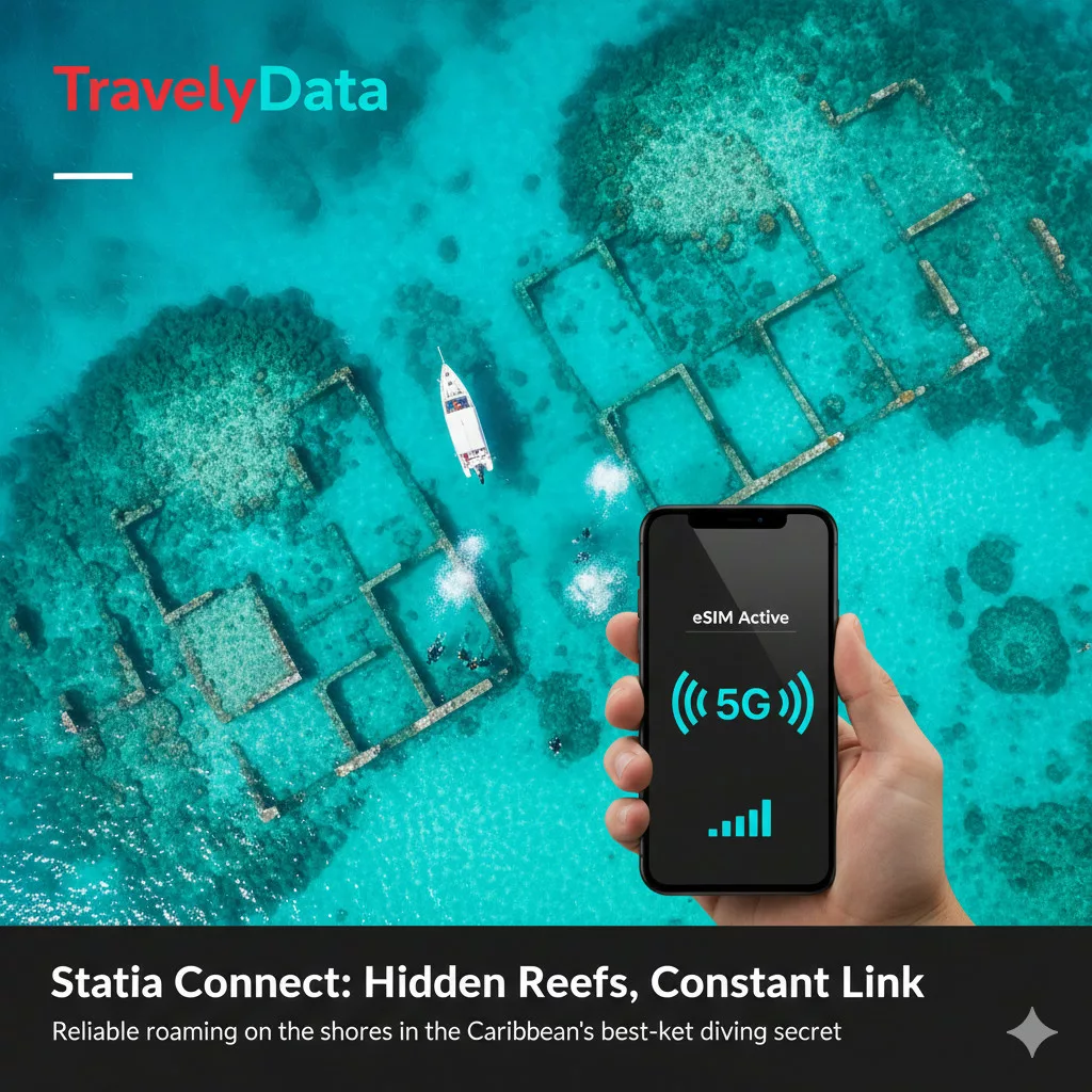best Sint Eustatius travel data eSIM
