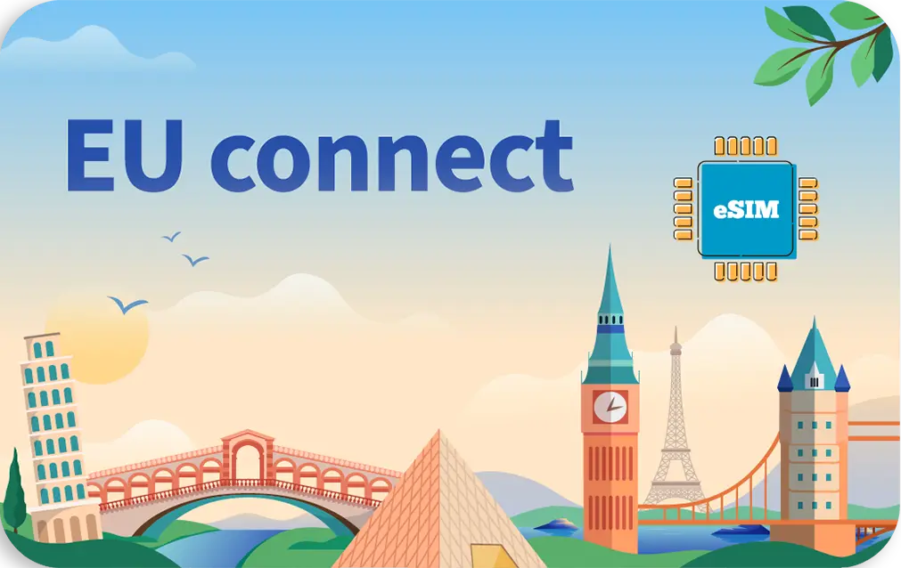 European Union and United Kingdom eSIM